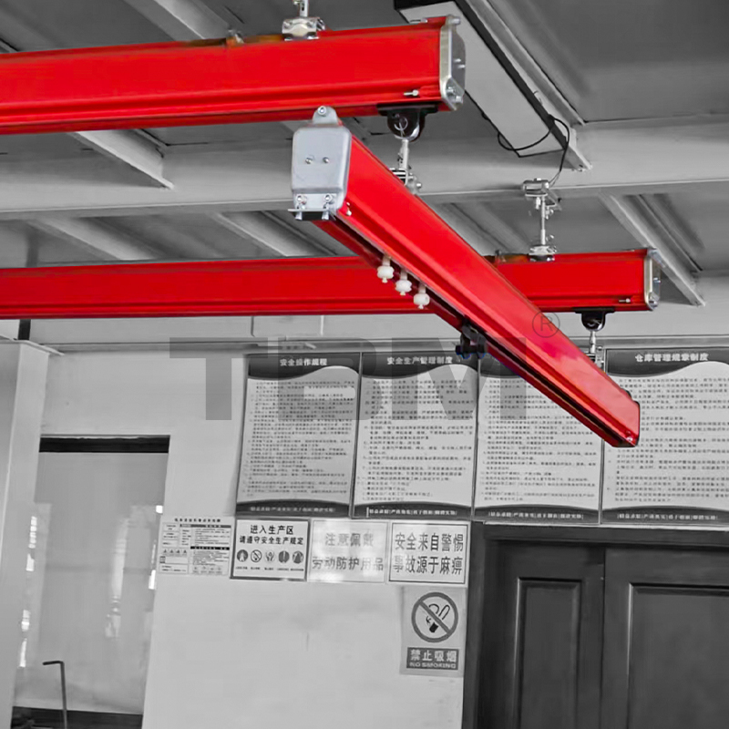 Sistemas de grúas KBK